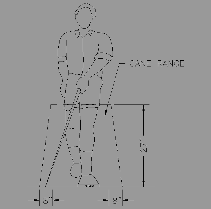 Bloque Autocad Dimensiones mínimas en alzado para hombre con bastón